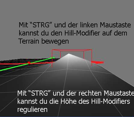 das kannst du alles mit dem Hill-Modifier anstellen