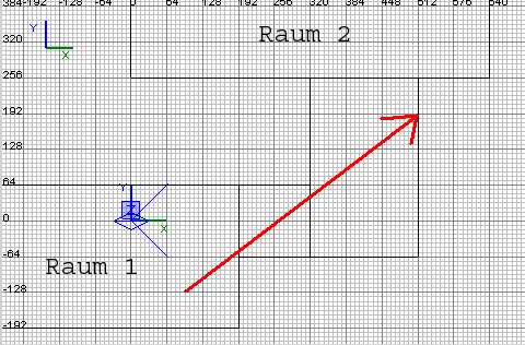 Die Sicht in den Raum 2 wird verhindert, der Vis-Blocker funktioniert